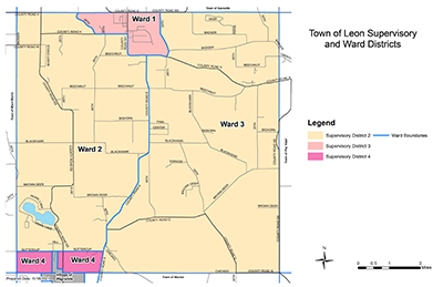 town supervisor & voting wards